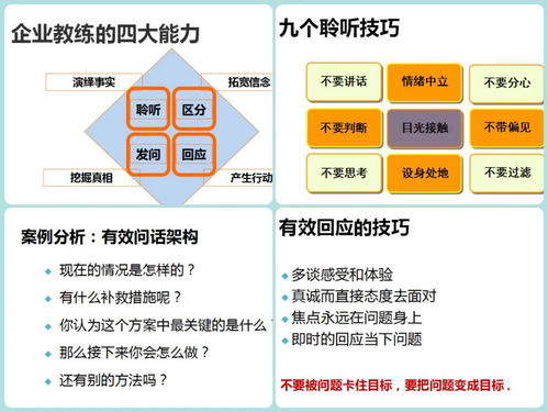 河南省國家大學(xué)科技園東區(qū)成功舉辦企業(yè)管理咨詢活動(dòng) 打造企業(yè)內(nèi)部教練新路徑